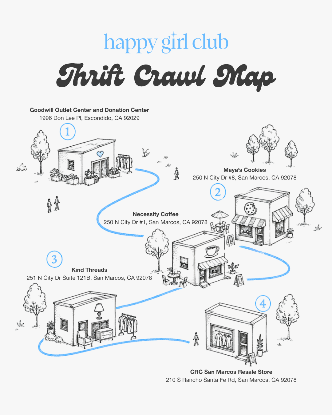 North County Thrift Crawl